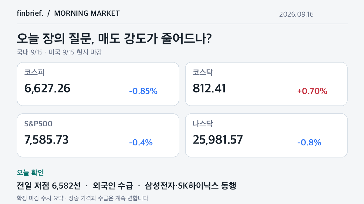 코스피 4일 연속 하락, 오늘 반등할까?｜9월 16일 장전 체크